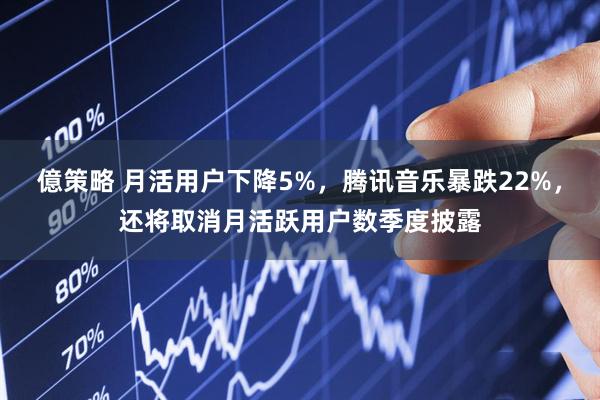 億策略 月活用户下降5%，腾讯音乐暴跌22%，还将取消月活跃用户数季度披露