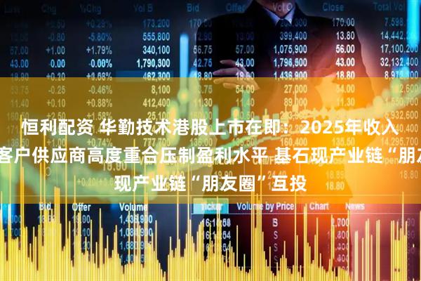 恒利配资 华勤技术港股上市在即：2025年收入利润双增 客户供应商高度重合压制盈利水平 基石现产业链“朋友圈”互投